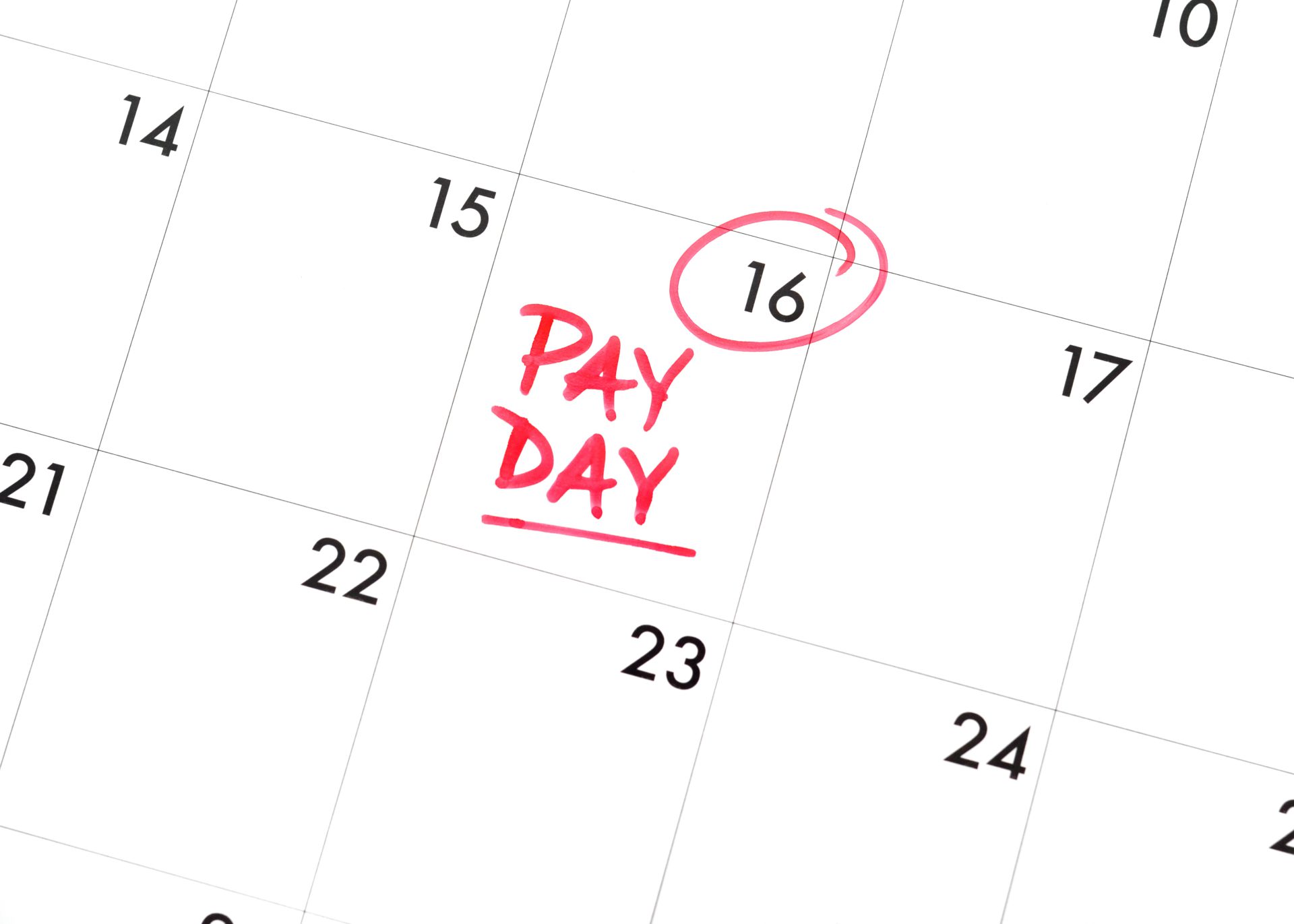 What Happens When the Minimum Wage Changes?