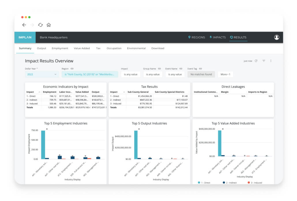 Comprehensive Economic Data at Your Fingertips: IMPLAN Data